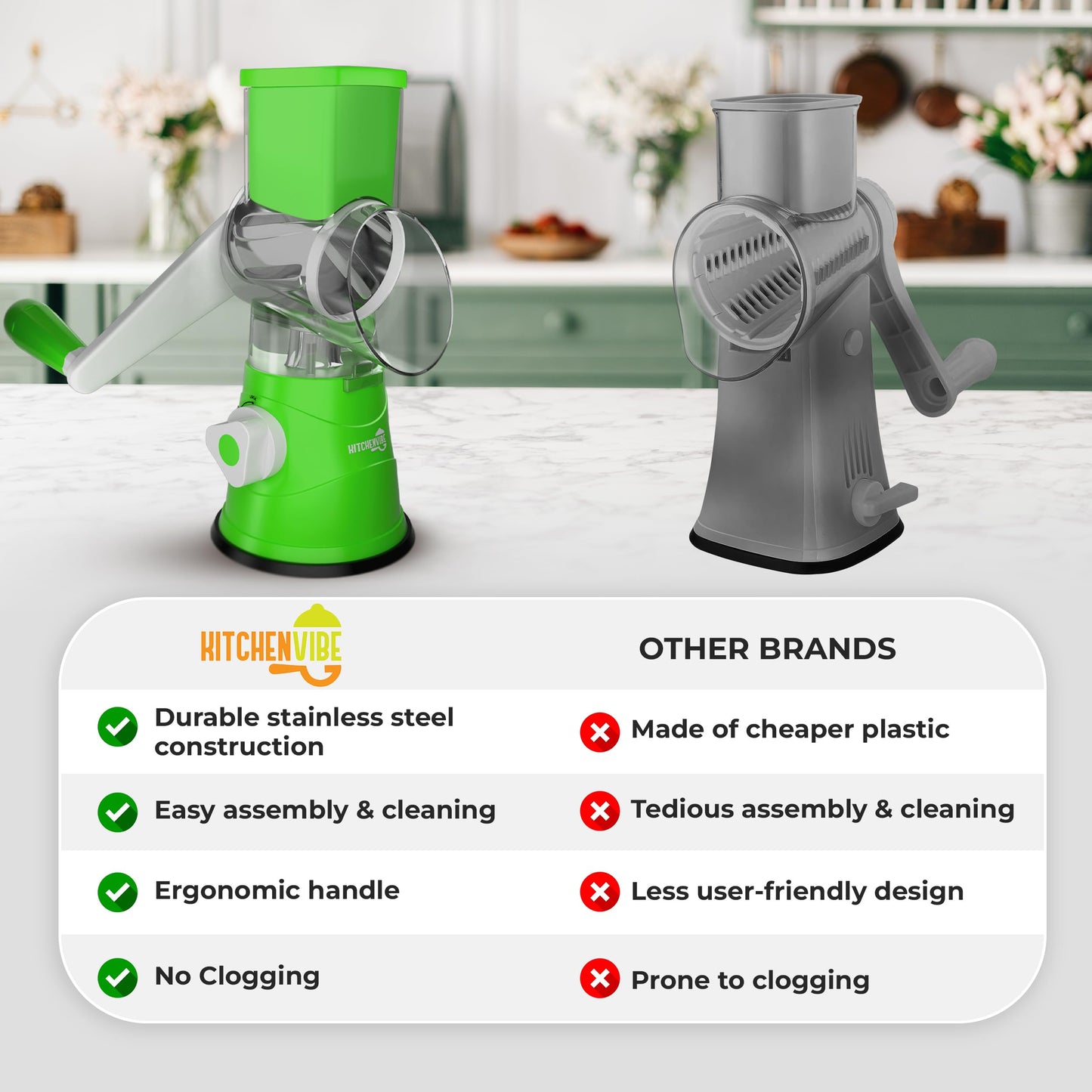 3-in-1 Rotary Drum Grater & Vegetable Slicer – Fast, Safe & Effortless Food Prep